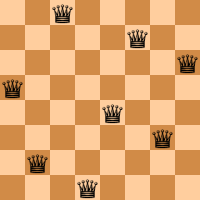 Solucionador del juego de las 8 reinas en un tablero de ajedrez como un sistema de restricciones con 3 componentes: a) restriccion que hay que cumplir, que es condicion logica, b) accion, que es una funcion correctora, c) reaccion, que es una funcion de backtrack frente a ciclos. Es un solucionador, programado de forma iterativa, desarrollado en un